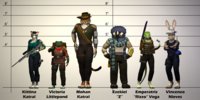 Mohan's Scrappers - height chart by PLasticFrogCG - bunny, tigress, female, male, tiger, group, hare, lizard, military, badger, weapons, guns, gear, basilisk, heroes, height difference, height, chart, explosives, bullfrog, heroic, agents, american badger