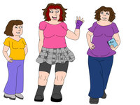 My Persona age chart by LadyALTernate - female, human