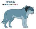 Zephyr Temp Reference
