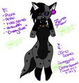 Zara! by Datcreepymonstergir