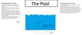 The Pool by silentspirit94