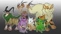 ORAS Team