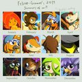 2014 Summary Of Art