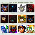 Summary Of Art 2014
