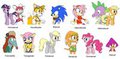 The Sexuality Spectrum by Kirapac