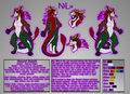 NiLu 2015 Reference Sheet