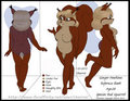 Ginger Reference Sheet -Color-