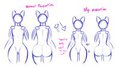Art Journey - Proportional by Norithics