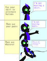 Ineffective Strategy