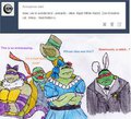 Leo in Wonderland