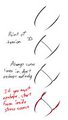 Art Journey - Stress Management