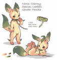 OC ref [Commission] by FireEagle2015