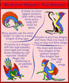 Know Your Dragons: True Dragons