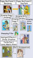 Subject To Change Index 3-2011 by picklejuice