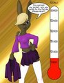 Financial Report by Danaume