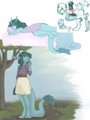 [SK] Daily Life Sketches by Malachyte