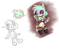New Character