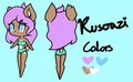 New Submission by Kusoaz