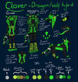 Clover's New Reference Sheet