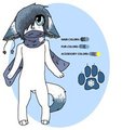 Craig's Reference Sheet