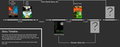 Comic and Story Timeline
