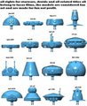 the p3 series astromech head variants by deadlock9