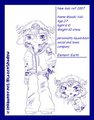 Old Fursona my Ram character Yuki