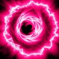 Vortex of Doom