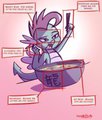 Dim Sum the Dragon