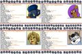 Babyfur family licenses