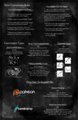 Dragonfox Studios Commission Sheet by Dragonfoxing
