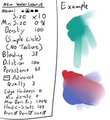 Sai smudge tool