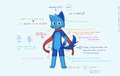 Know me more~ :3 by Hazumazu
