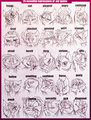 *C*_The many faces of Cindy