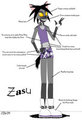 Zasu Study by Azadeth