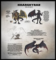 Kharghyran and Thunak