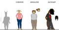 Bonnie and CO: New characters - Reference Sheet