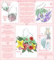 [Blossom-Tails] Original Species sheet