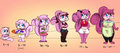 Twiggy age progress by MrShin