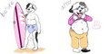 Before and after