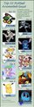 Mizuhiro's Top ten Hottest furry 2016