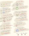 Winter Games Done Leisurely (Stat Sheet)