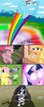 Rainbow effect