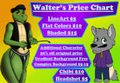 My Price Chart