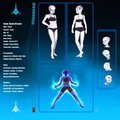 Alaura Character Sheet (sfw) by Jasayiah