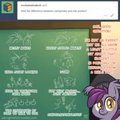 Ask Night Stitch: Vamponies v. Batponies