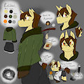 Kaliber Char. Sheet