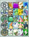 Pokemon Favs by Generation Meme