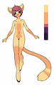 A Wild Felidae makes her appearance