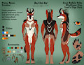 Ani'ihi-Ko Reference Sheet